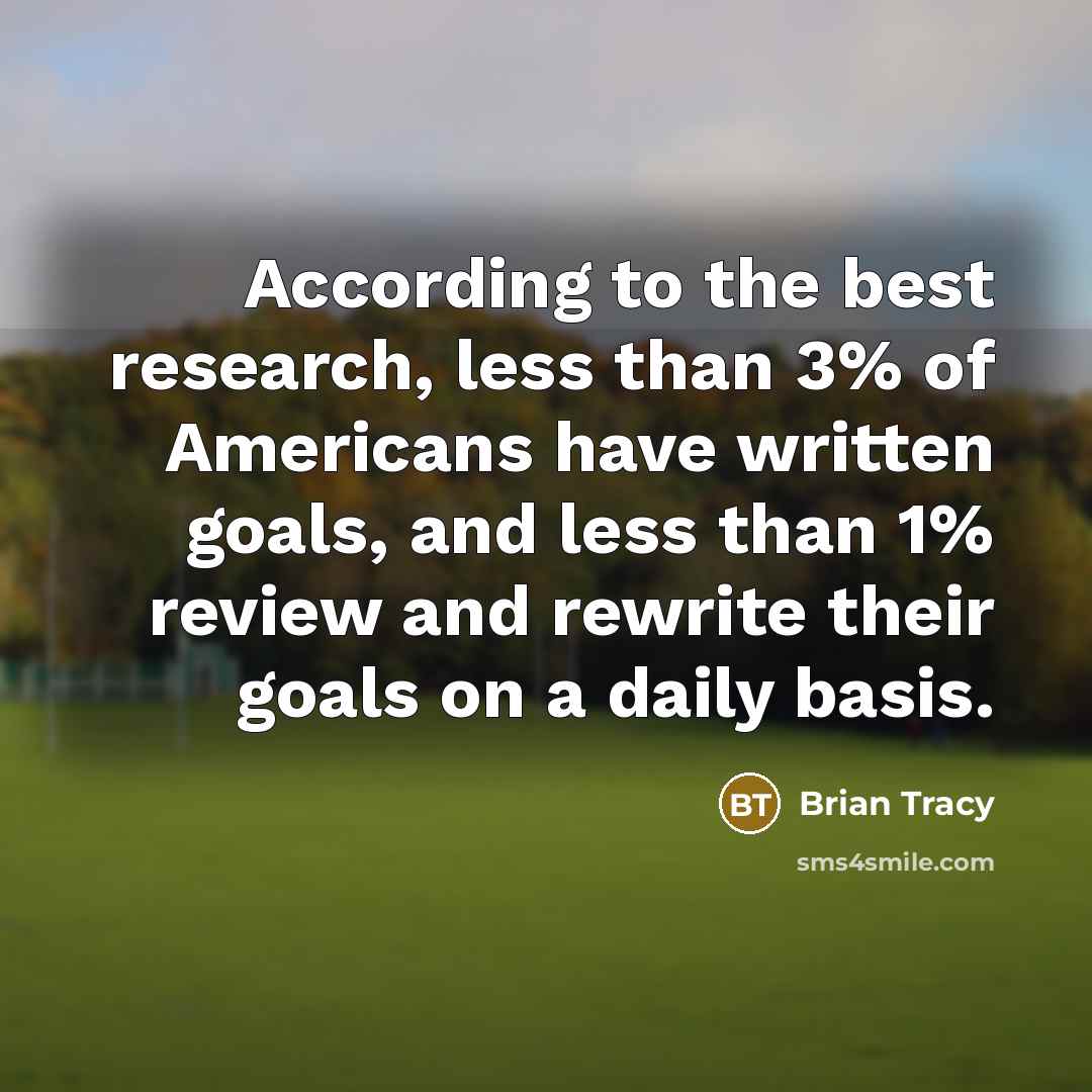 “According to the best research, less than 3% of Americans…” quote by Brian Tracy