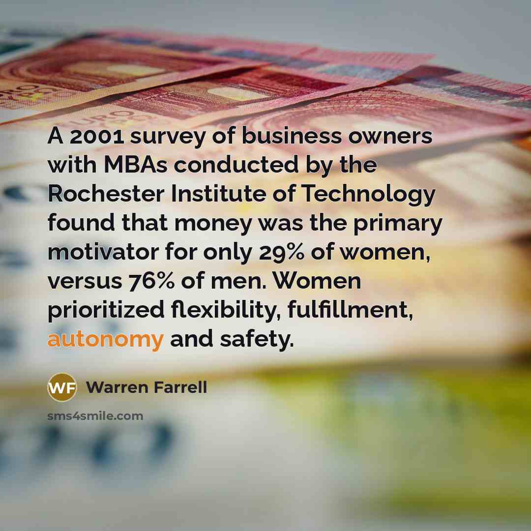 “A 2001 survey of business owners with MBAs conducted by…” quote by Warren Farrell