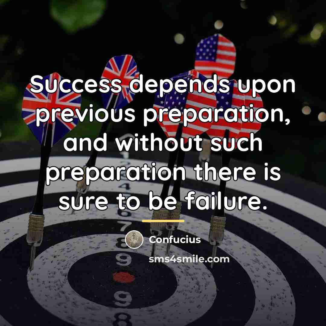 “Success depends upon previous preparation, and without such preparation there…” quote by Confucius