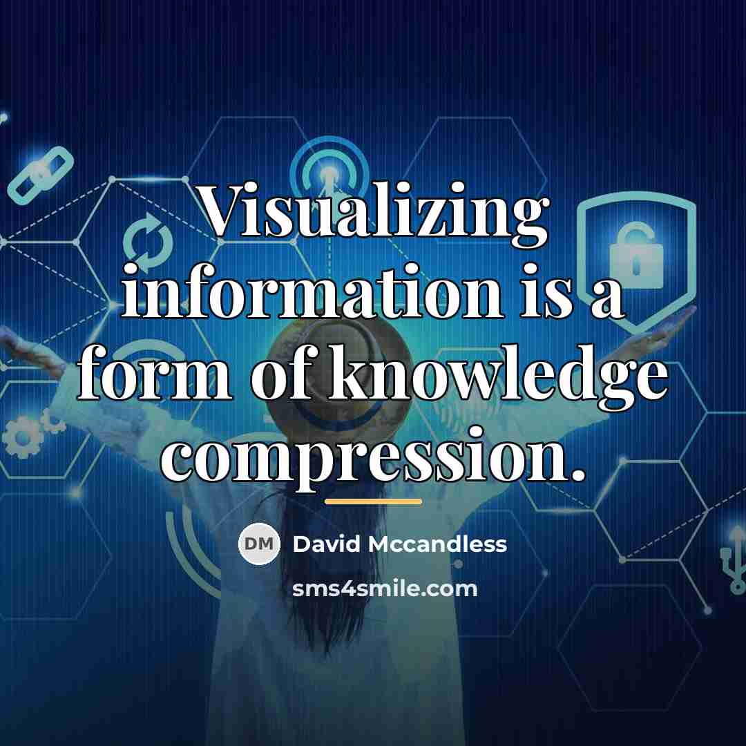 “Visualizing information is a form of knowledge compression.…” quote by David Mccandless