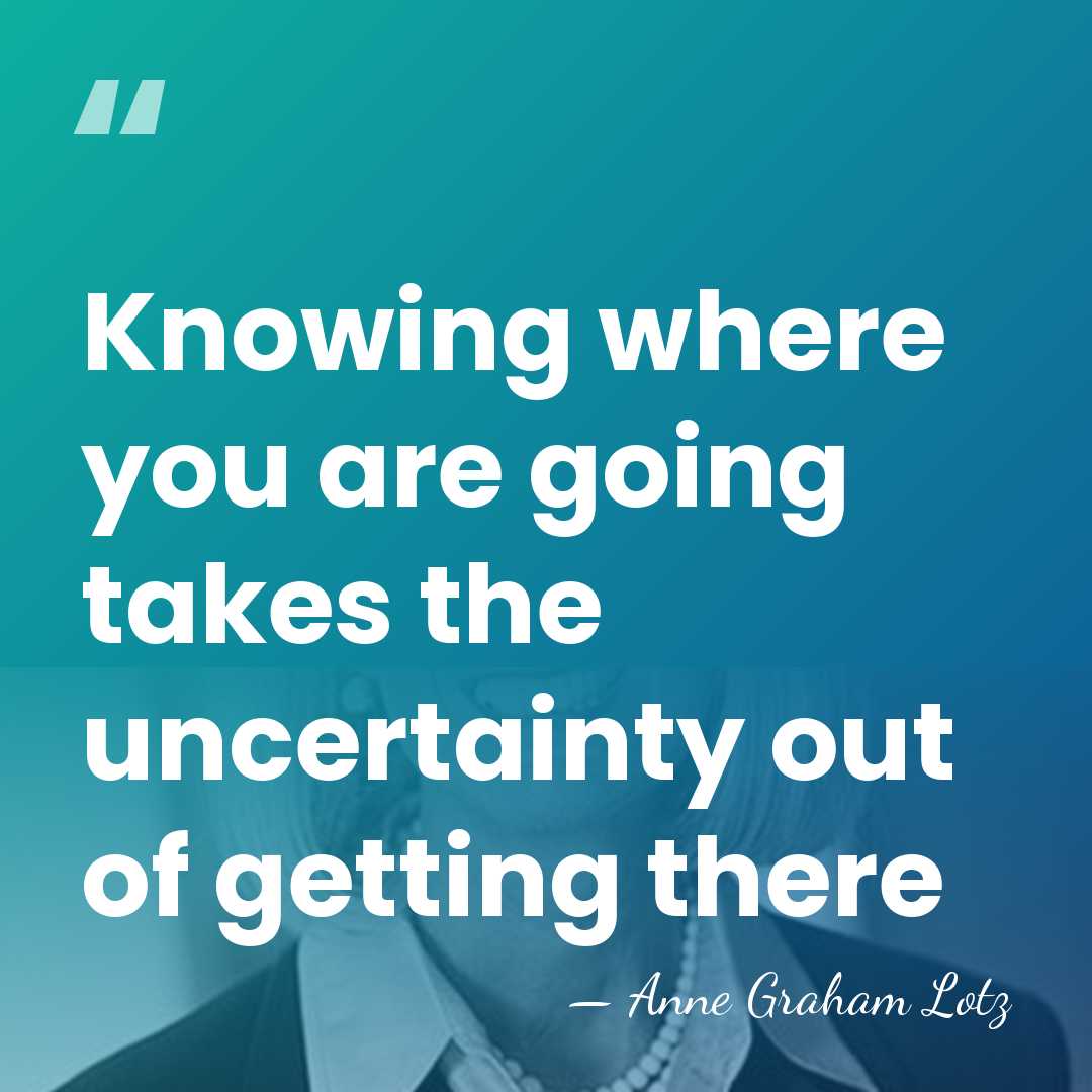 Knowing where you are going takes the uncertainty out of getting there - Anne Graham Lotz