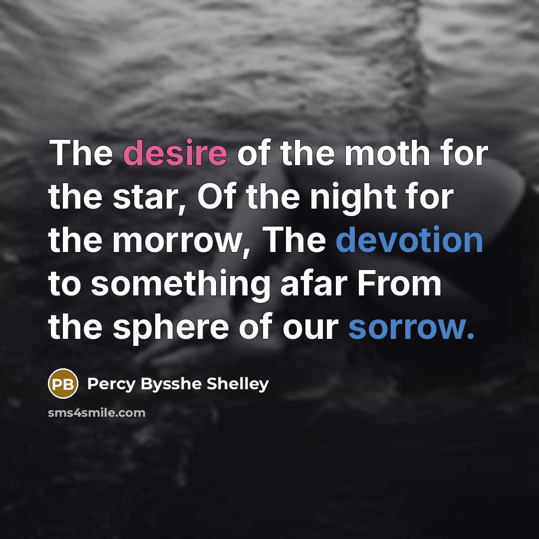 “The desire of the moth for the star, Of the…” quote by Percy Bysshe Shelley
