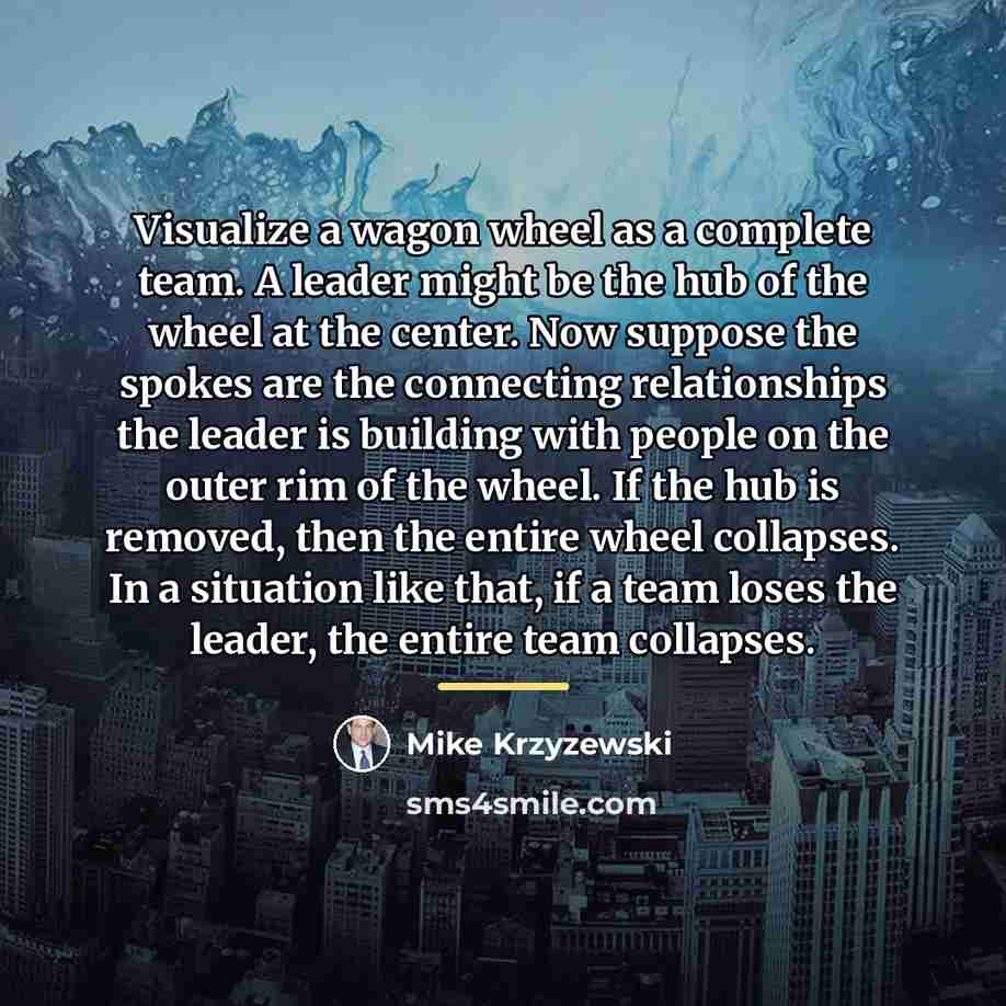 “Visualize a wagon wheel as a complete team. A leader…” quote by Mike Krzyzewski