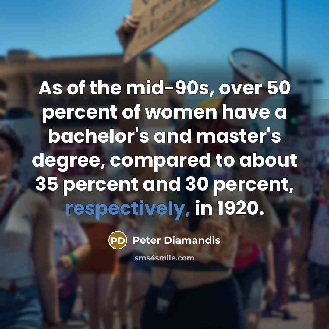 “As of the mid-90s, over 50 percent of women have…” quote by Peter Diamandis
