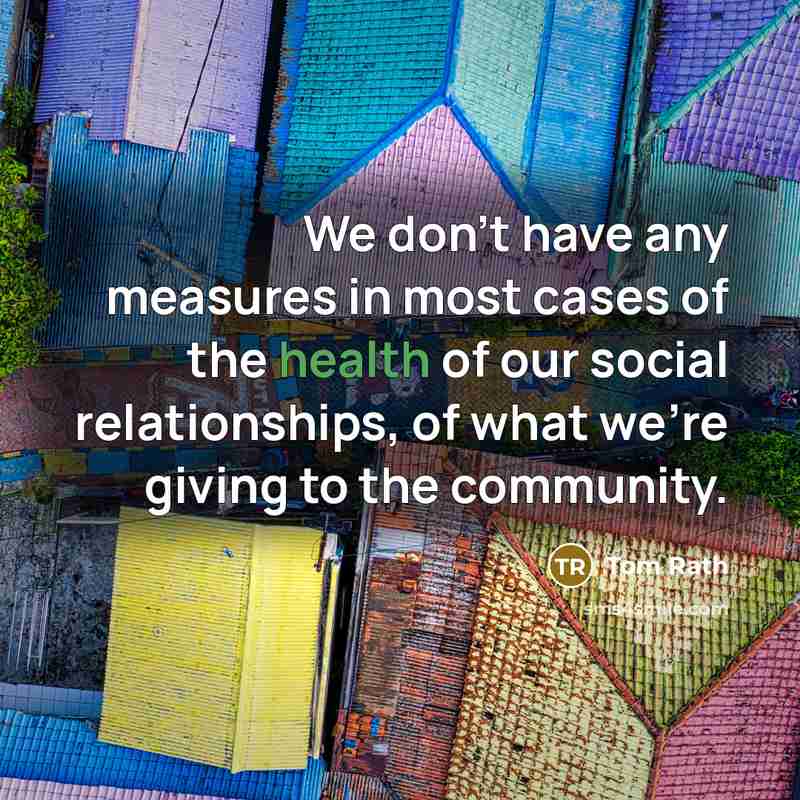 “We don't have any measures in most cases of the…” quote by Tom Rath