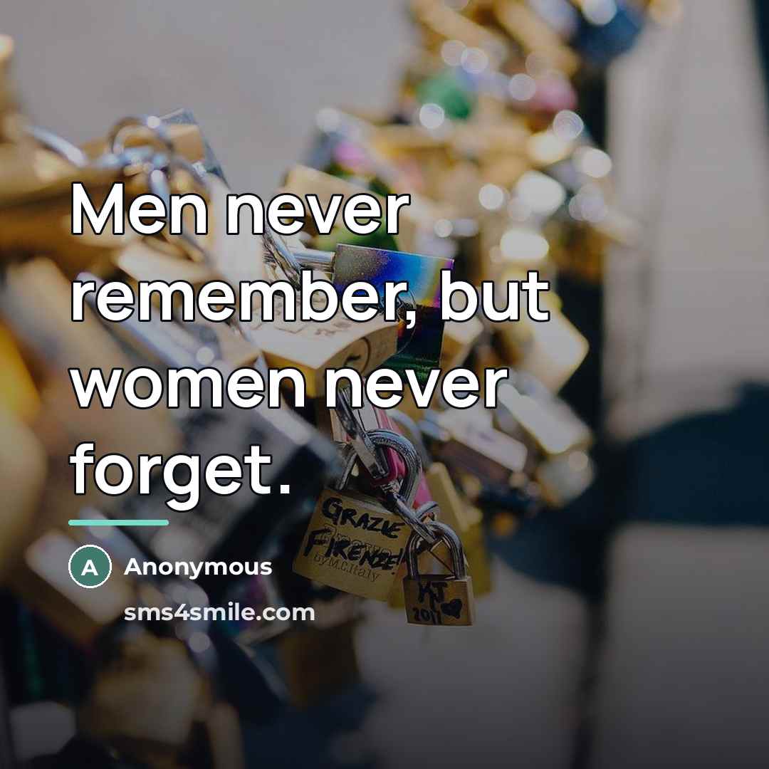 “Men never remember, but women never forget.…” quote by Anonymous
