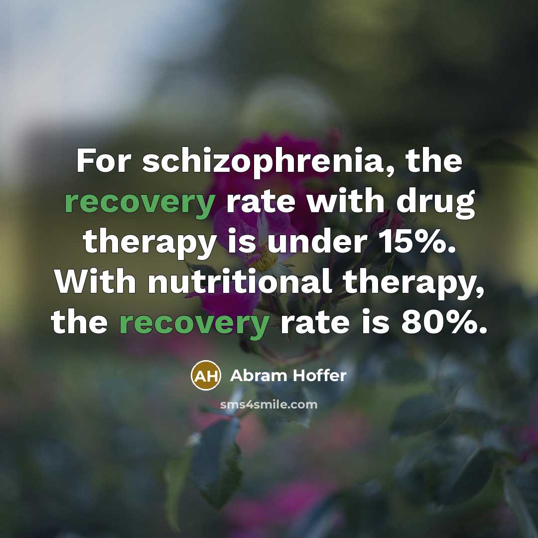 “For schizophrenia, the recovery rate with drug therapy is under…” quote by Abram Hoffer