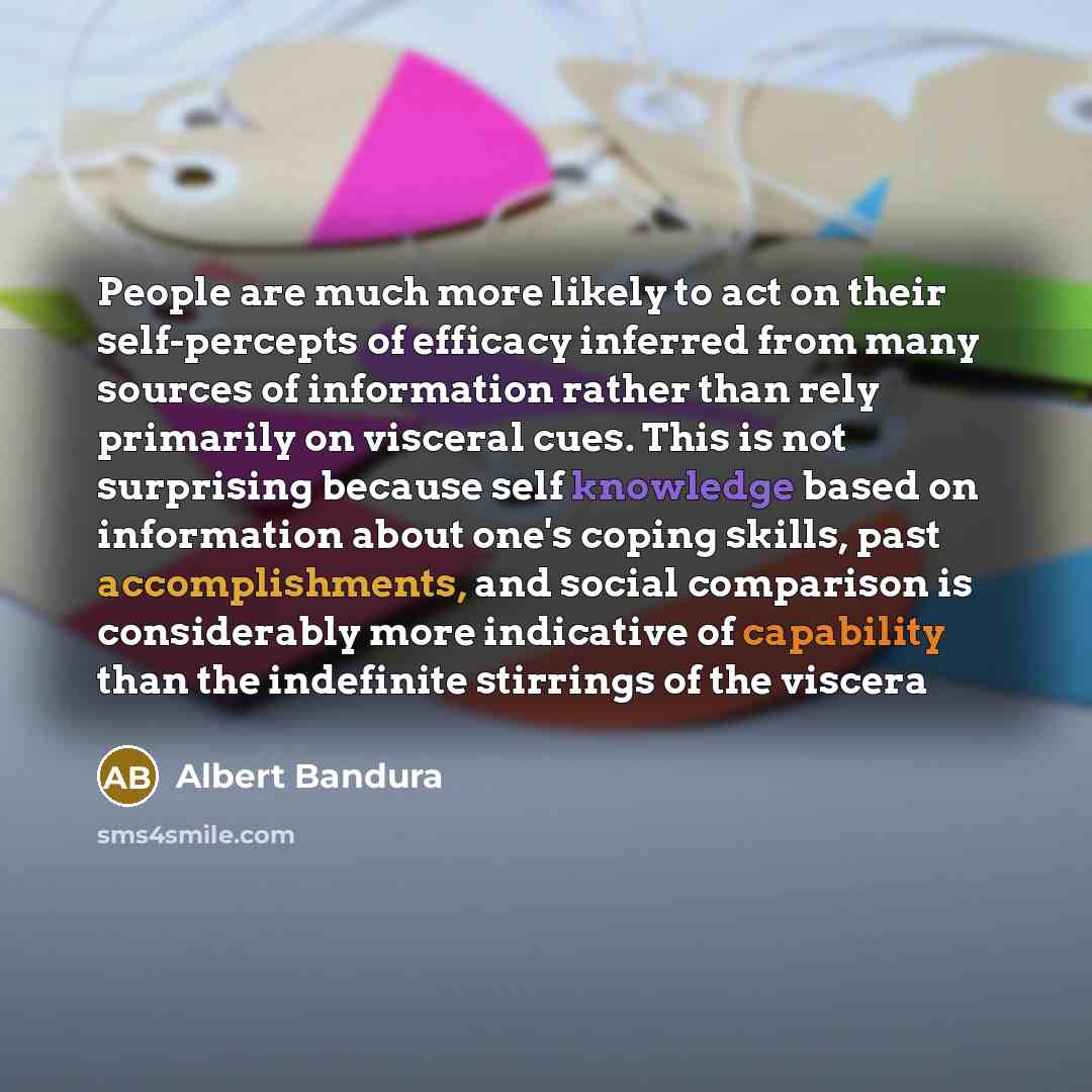 “People are much more likely to act on their self-percepts…” quote by Albert Bandura