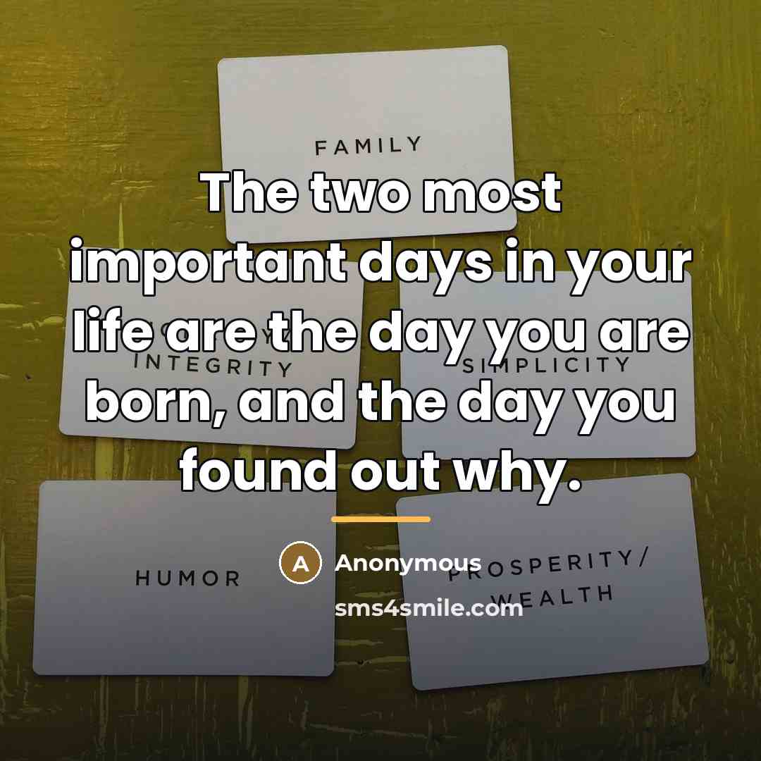“The two most important days in your life are the…” quote by Anonymous