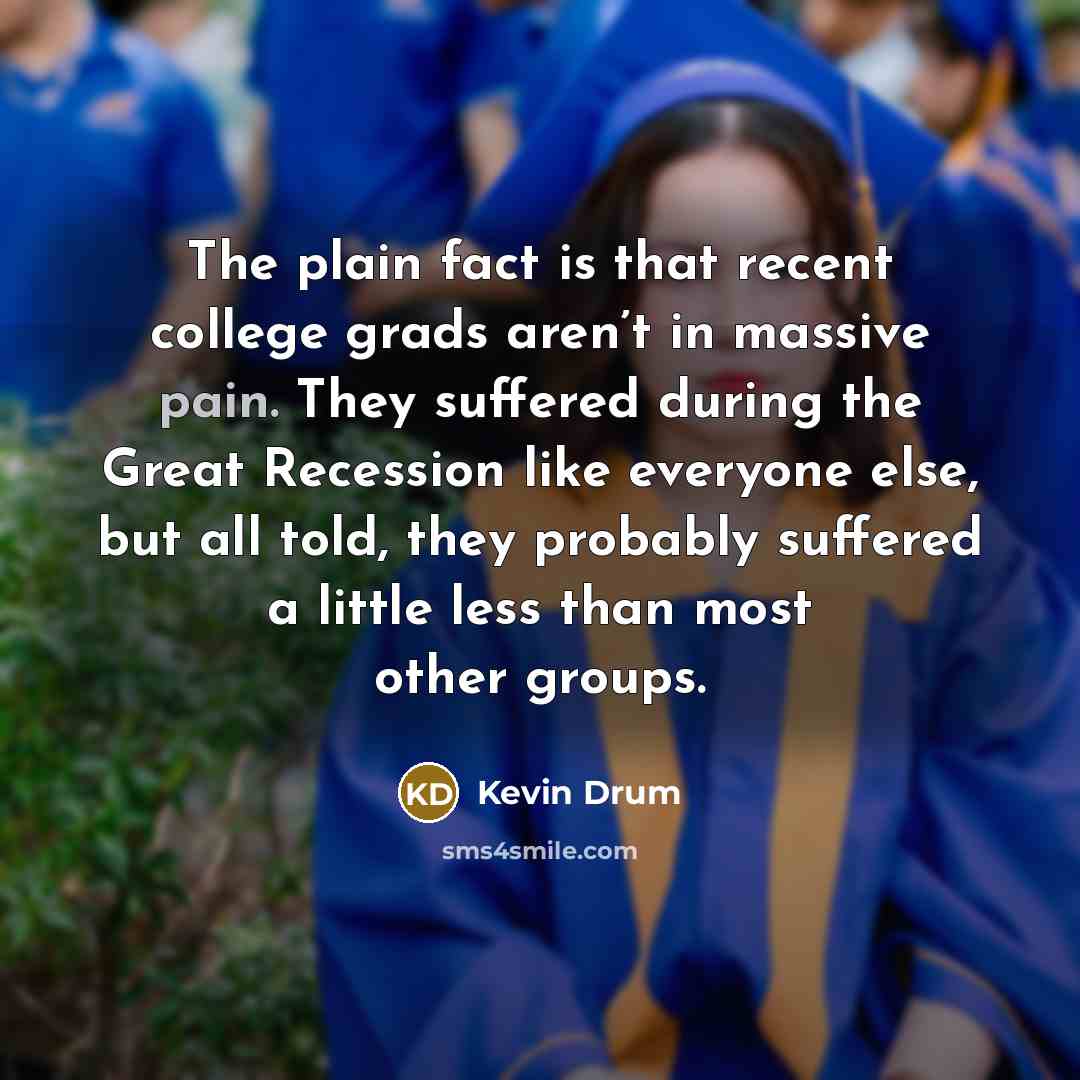 “The plain fact is that recent college grads aren’t in…” quote by Kevin Drum