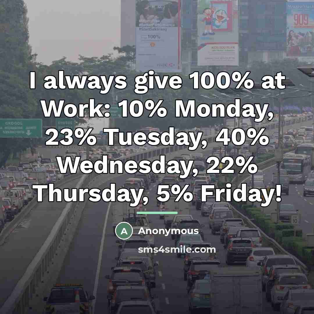 “I always give 100% at Work: 10% Monday, 23% Tuesday,…” quote by Anonymous