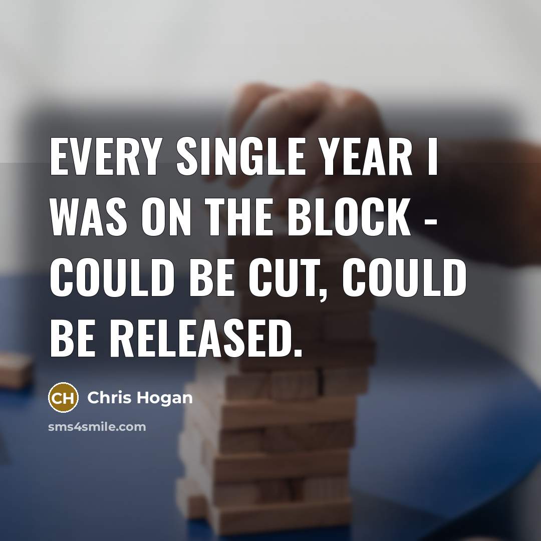 “Every single year I was on the block - could be cut, could be released.” quote by Chris Hogan