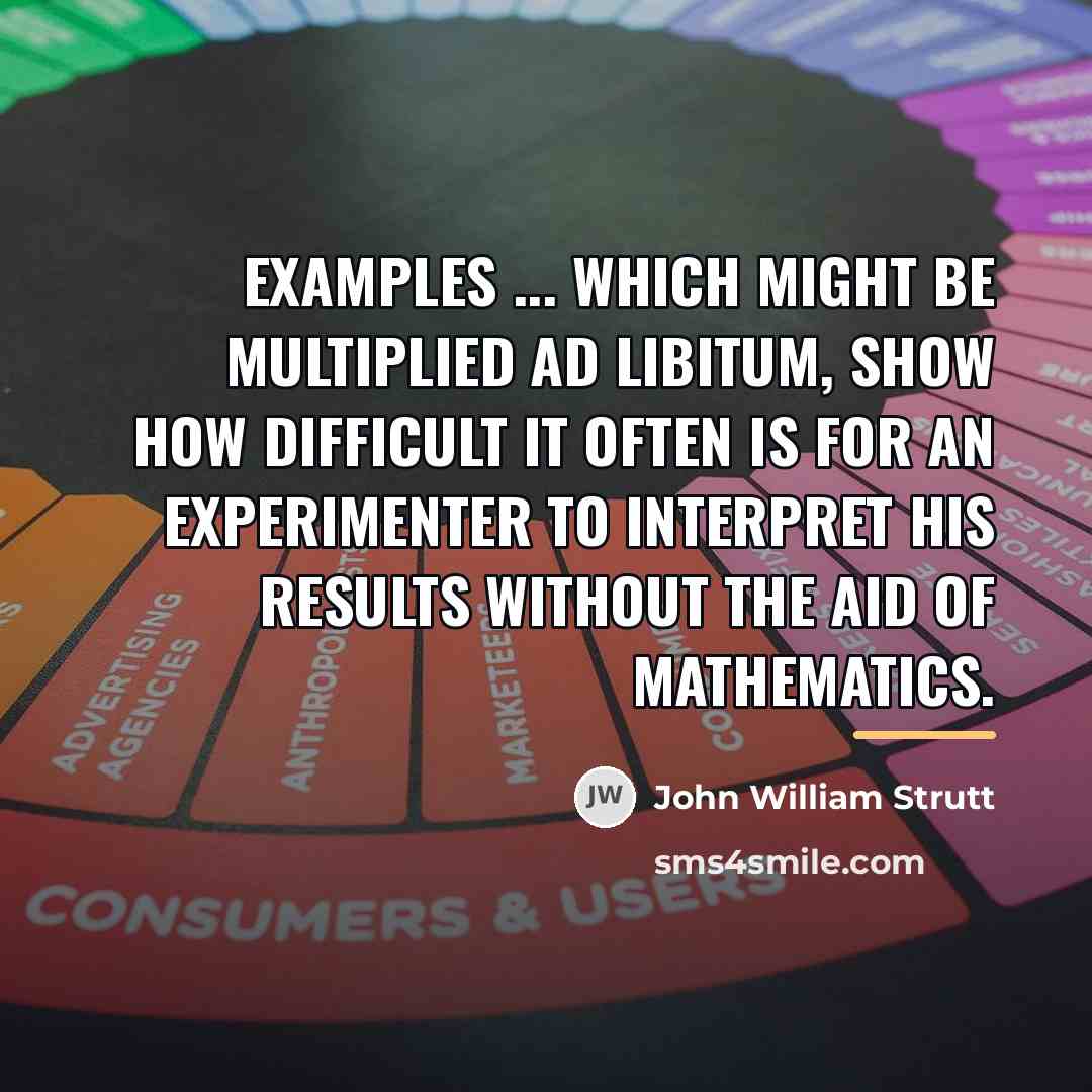 “Examples ... which might be multiplied ad libitum, show how…” quote by John William Strutt