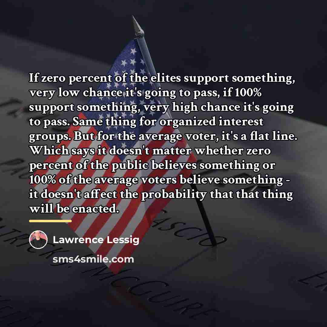 “If zero percent of the elites support something, very low…” quote by Lawrence Lessig