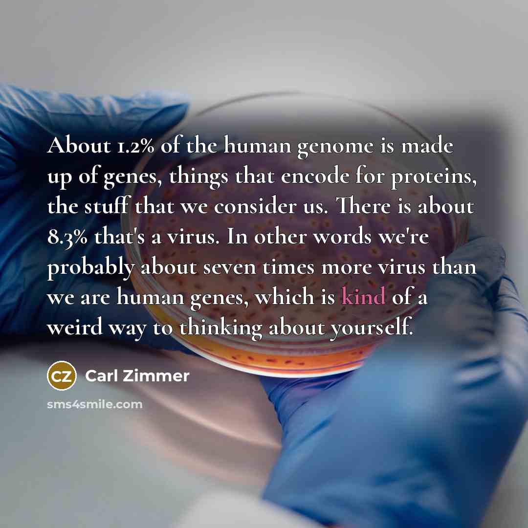 “About 1.2% of the human genome is made up of…” quote by Carl Zimmer