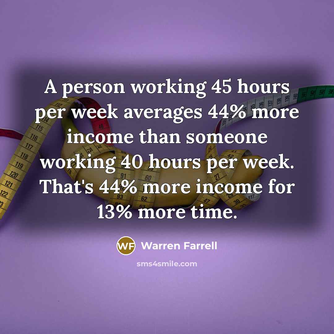 “A person working 45 hours per week averages 44% more…” quote by Warren Farrell