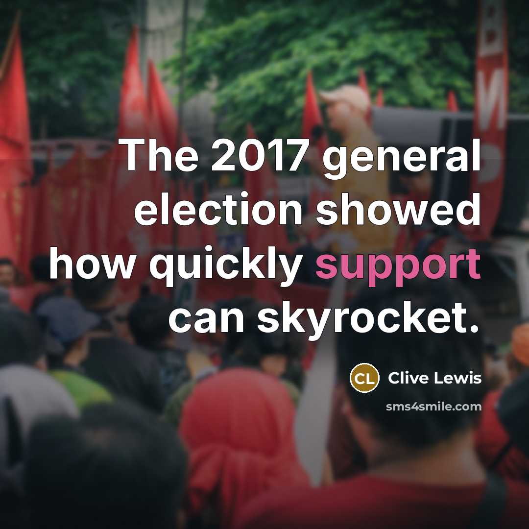 “The 2017 general election showed how quickly support can skyrocket.…” quote by Clive Lewis