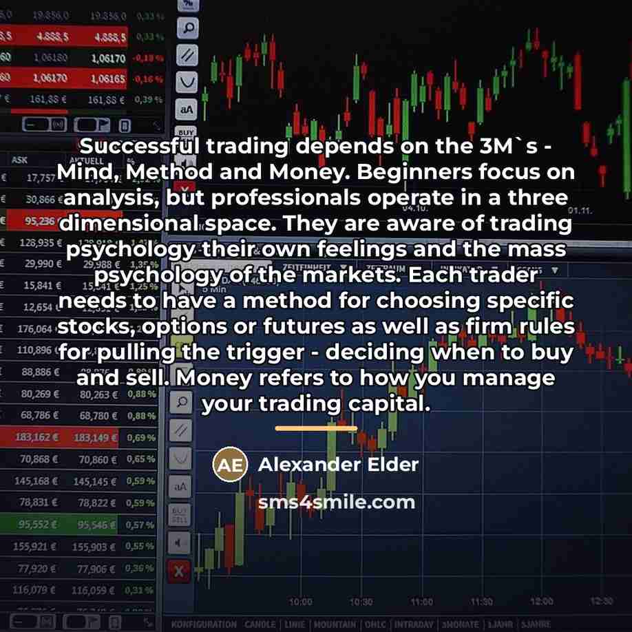 “Successful trading depends on the 3M`s - Mind, Method and…” quote by Alexander Elder