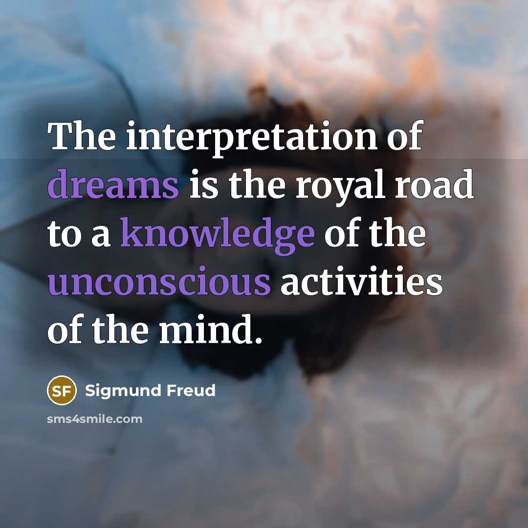 “The interpretation of dreams is the royal road to a knowledge of the unconscious activities of the mind.” quote by Sigmund Freud