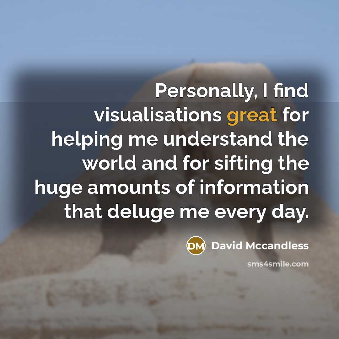“Personally, I find visualisations great for helping me understand the…” quote by David McCandless