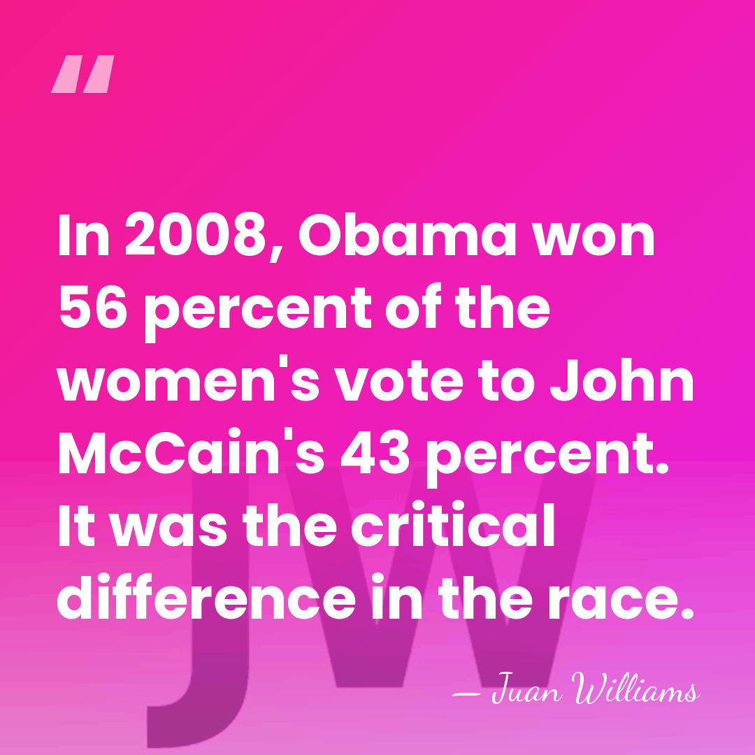 In 2008, Obama won 56 percent of the women's vote to John&hellip; - Juan Williams