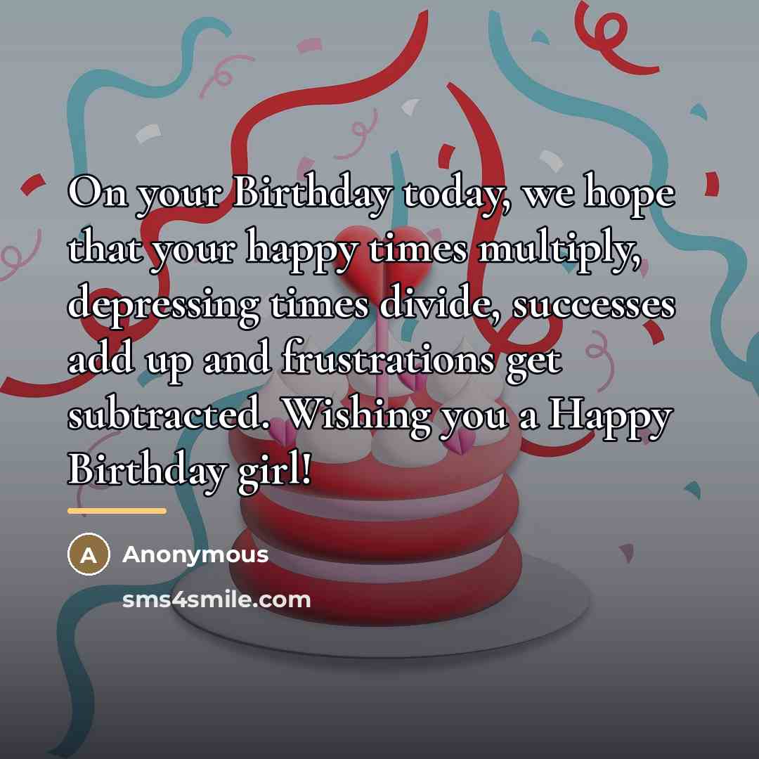 “On your Birthday today, we hope that your happy times…” quote by Anonymous