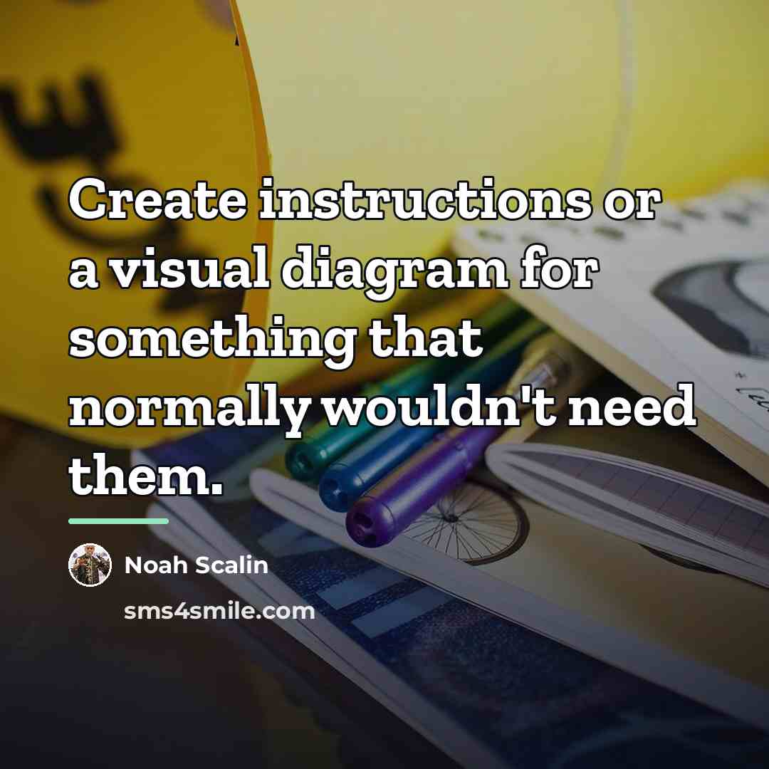 “Create instructions or a visual diagram for something that normally…” quote by Noah Scalin