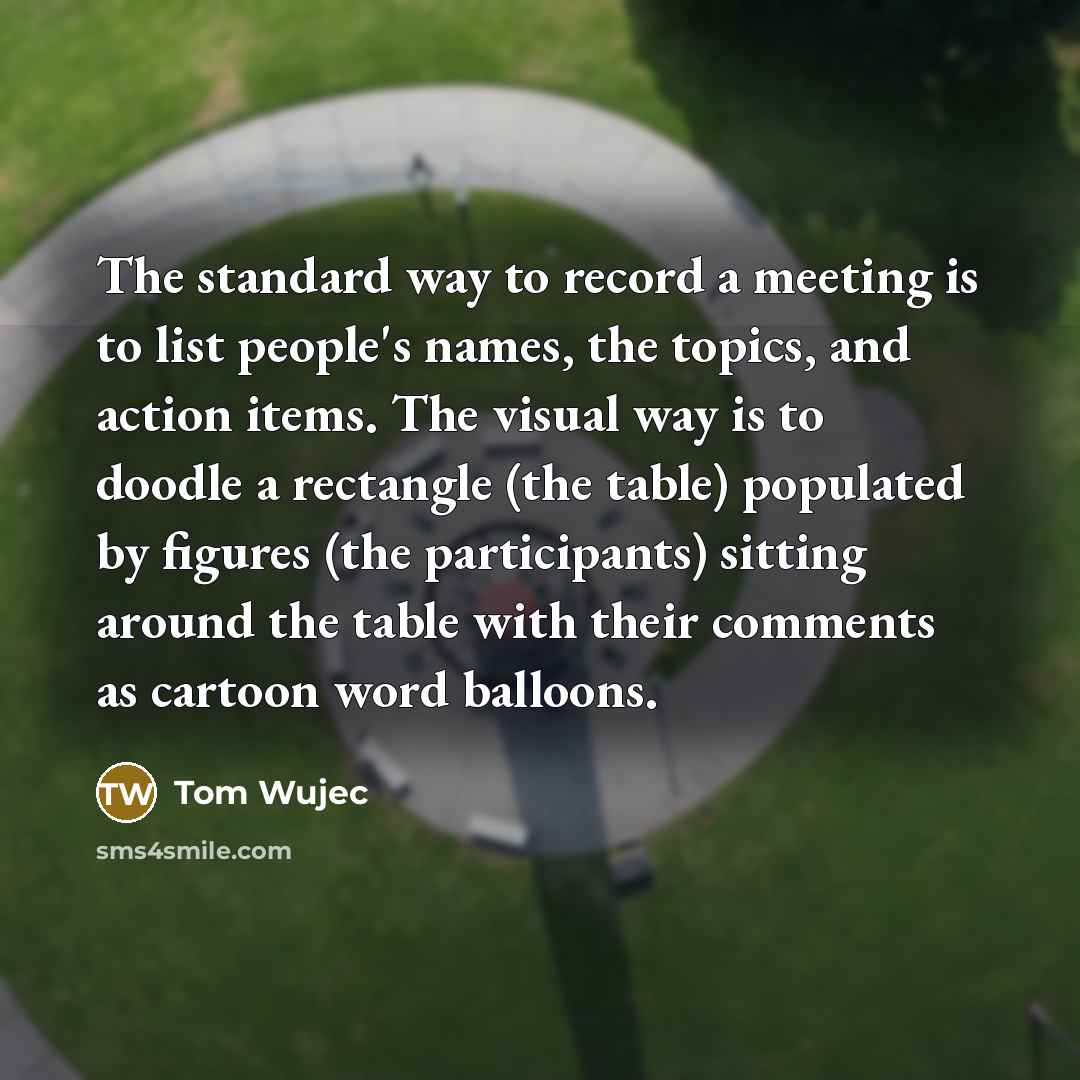 “The standard way to record a meeting is to list…” quote by Tom Wujec