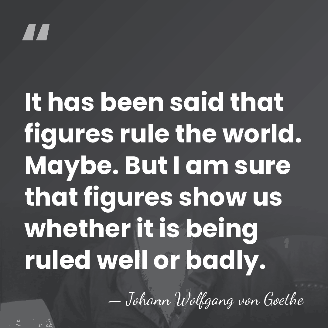 It has been said that figures rule the world. Maybe. But I&hellip; - Johann Wolfgang von Goethe