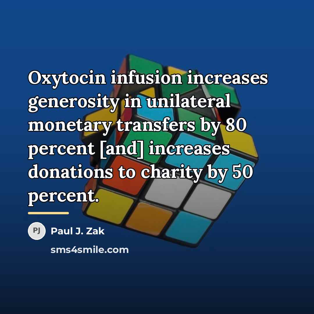 “Oxytocin infusion increases generosity in unilateral monetary transfers by 80…” quote by Paul J. Zak