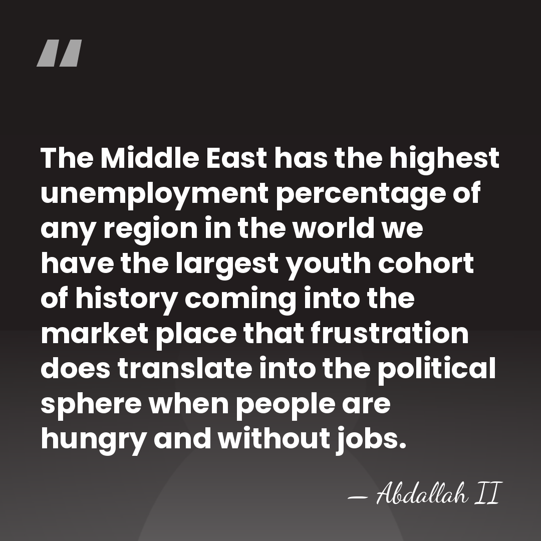 The Middle East has the highest unemployment percentage of any region in&hellip; - Abdallah II