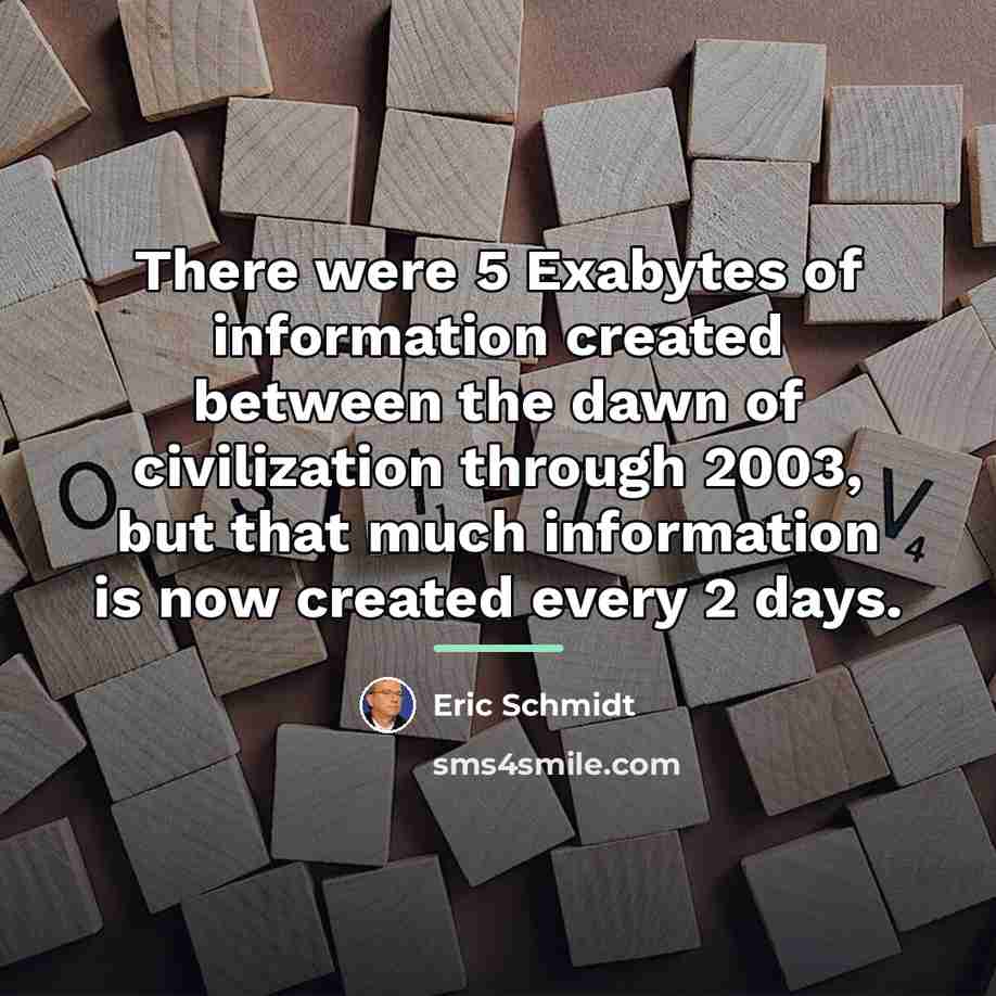 “There were 5 Exabytes of information created between the dawn…” quote by Eric Schmidt