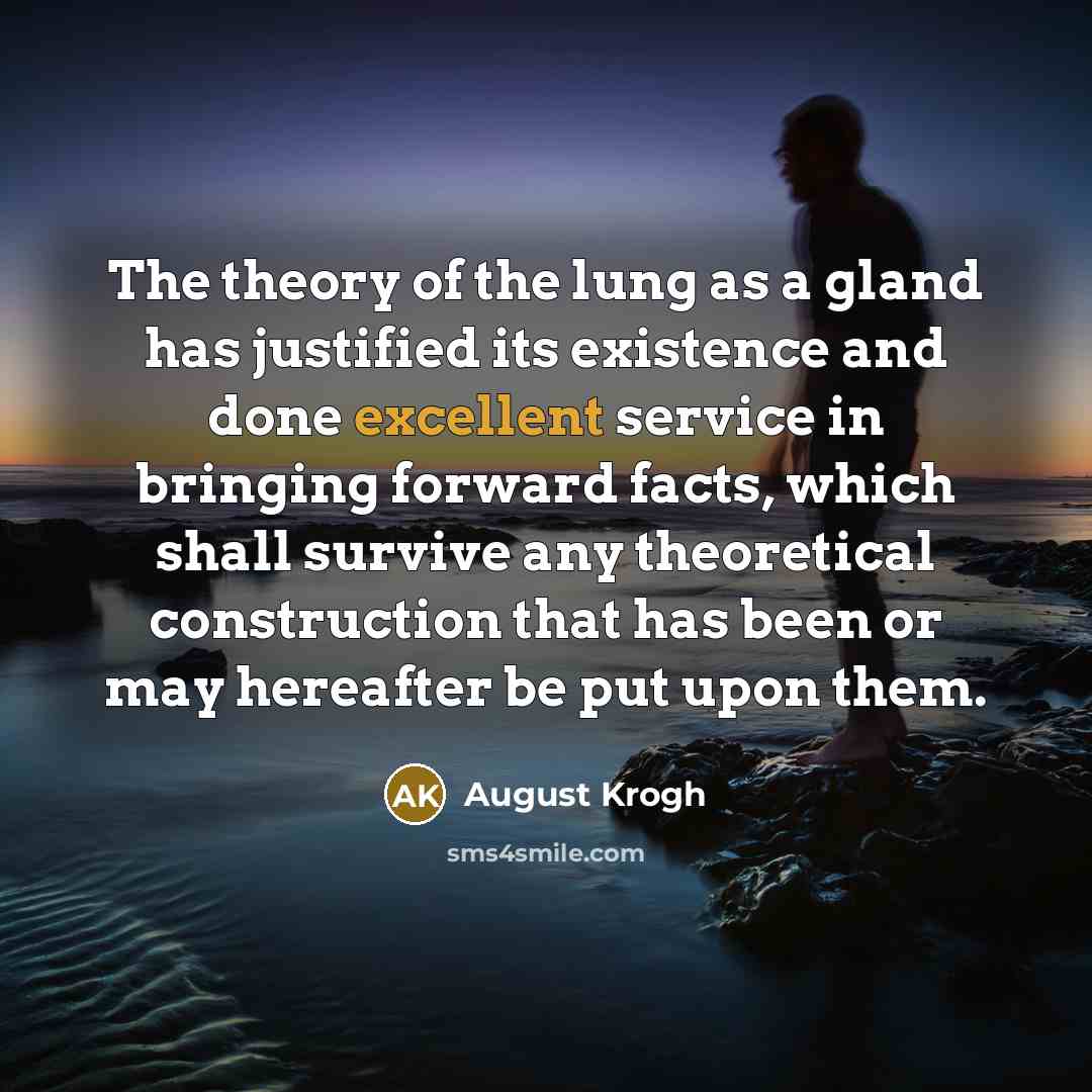 “The theory of the lung as a gland has justified…” quote by August Krogh