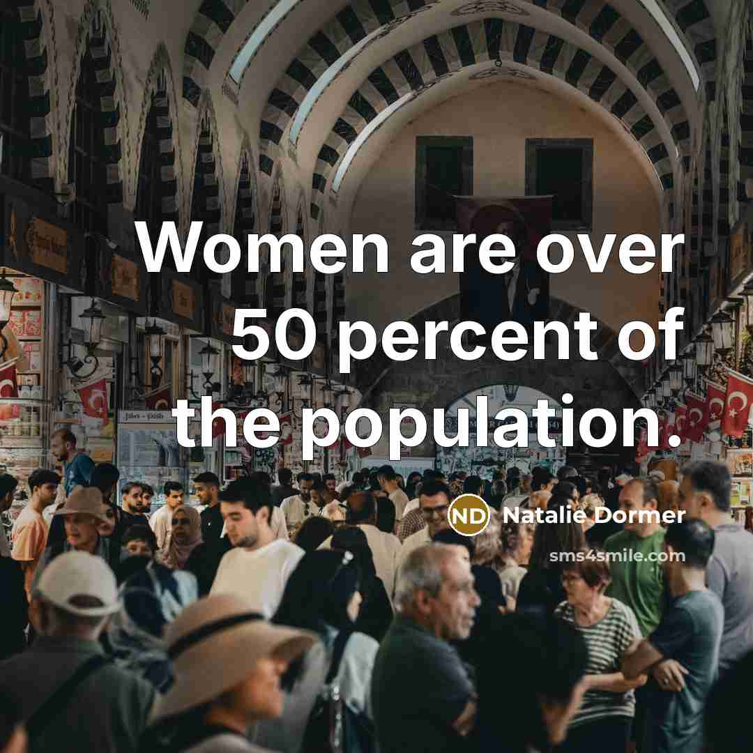 “Women are over 50 percent of the population.…” quote by Natalie Dormer