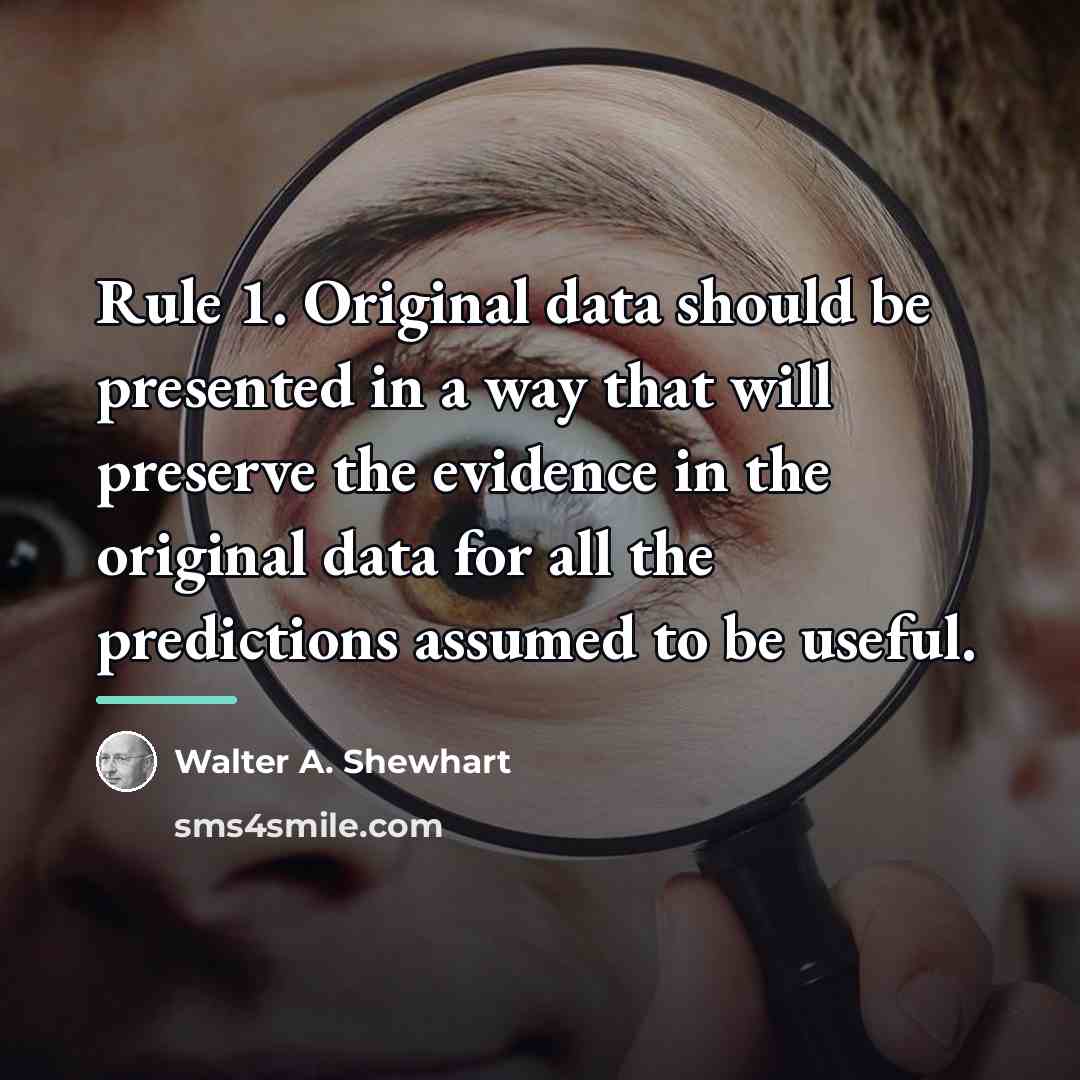 “Rule 1. Original data should be presented in a way…” quote by Walter A. Shewhart