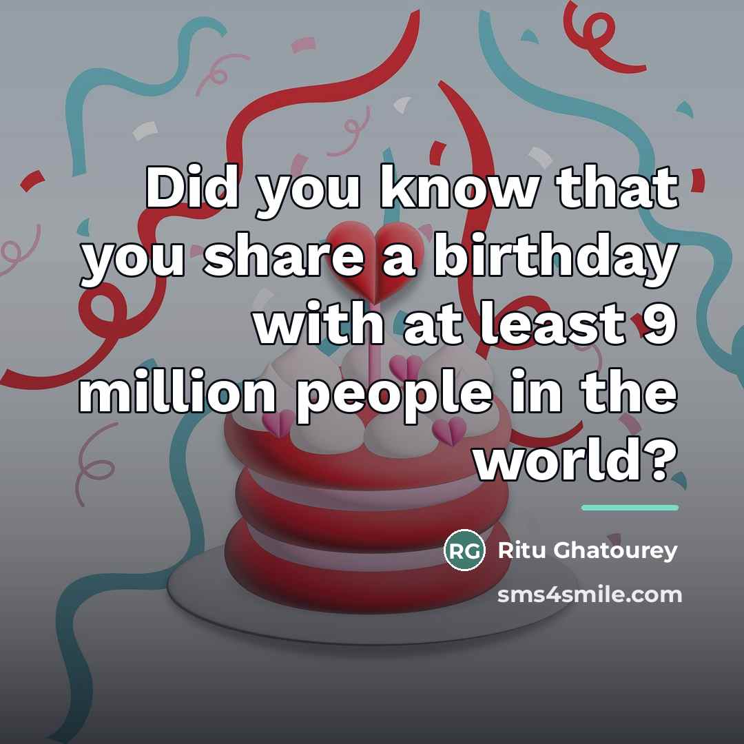 “Did you know that you share a birthday with at…” quote by Ritu Ghatourey