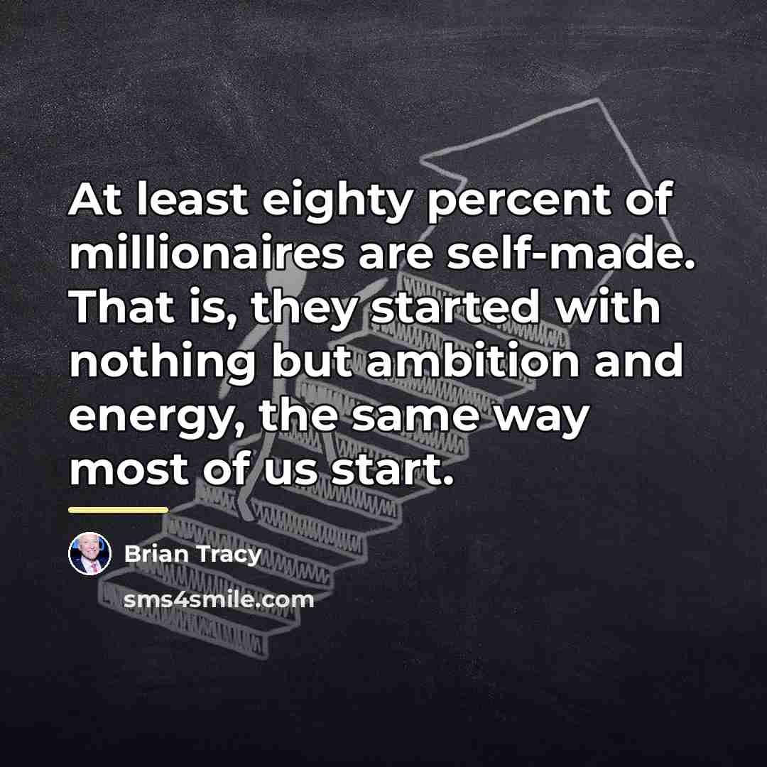 “At least eighty percent of millionaires are self-made. That is,…” quote by Brian Tracy