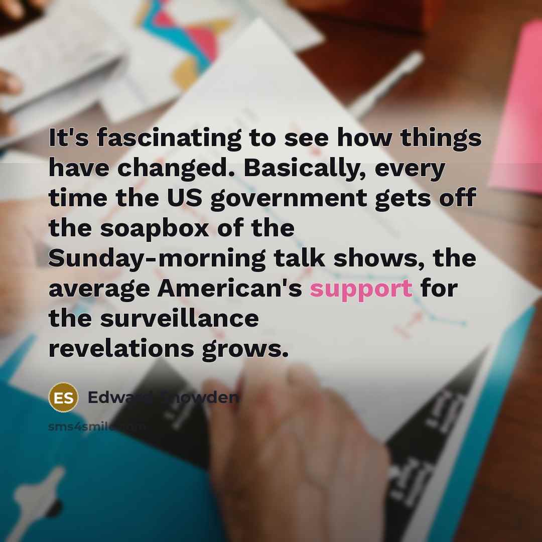 “It's fascinating to see how things have changed. Basically, every…” quote by Edward Snowden