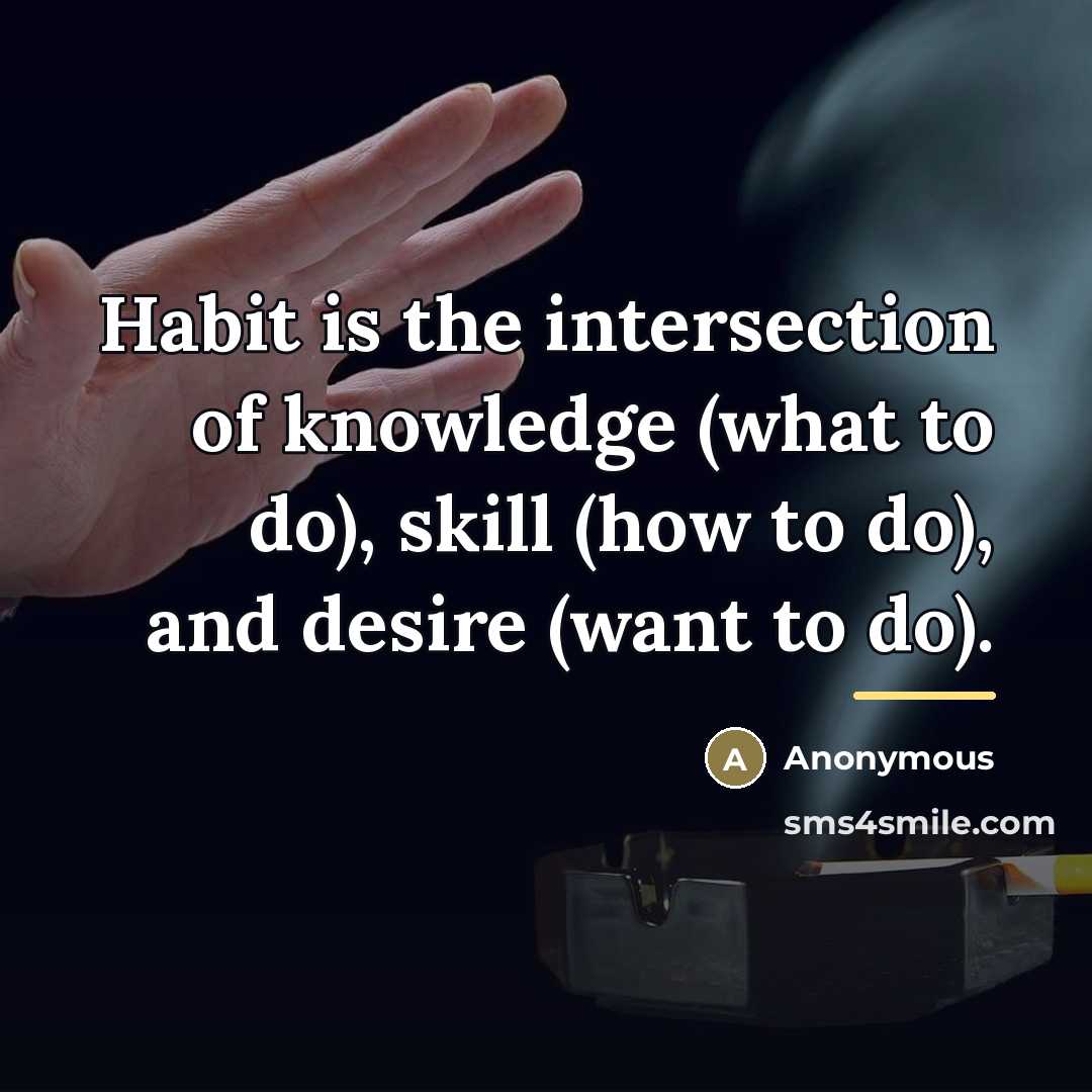 “Habit is the intersection of knowledge (what to do), skill…” quote by Anonymous