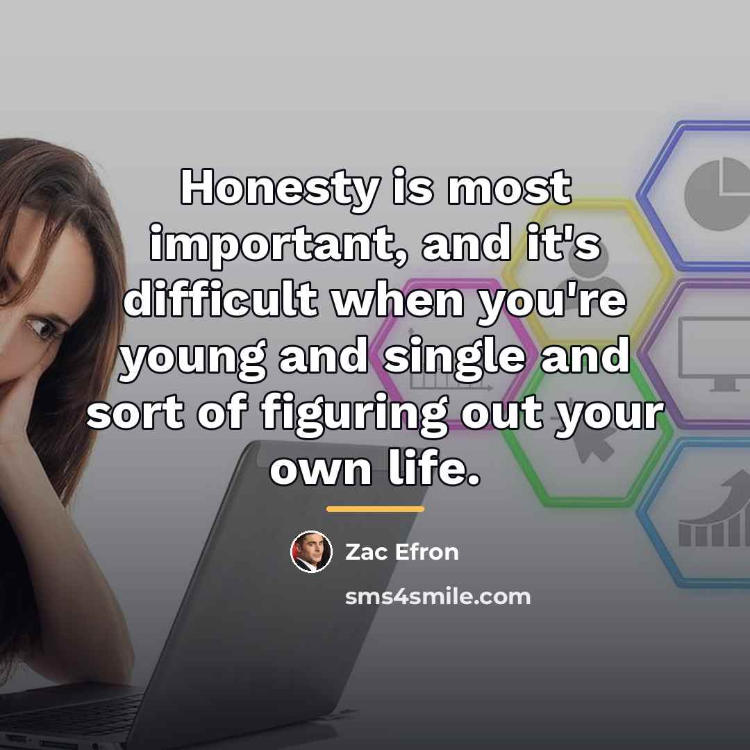 “Honesty is most important, and it's difficult when you're young…” quote by Zac Efron
