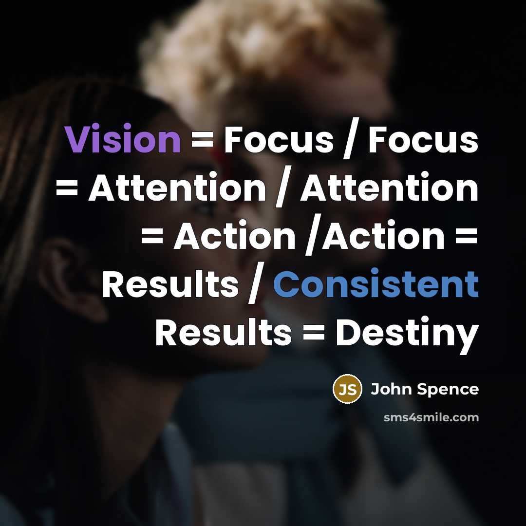 “Vision = Focus / Focus = Attention / Attention =…” quote by John Spence