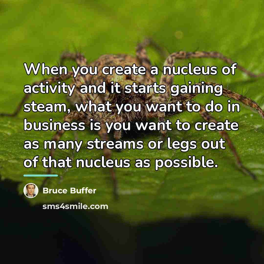 “When you create a nucleus of activity and it starts…” quote by Bruce Buffer