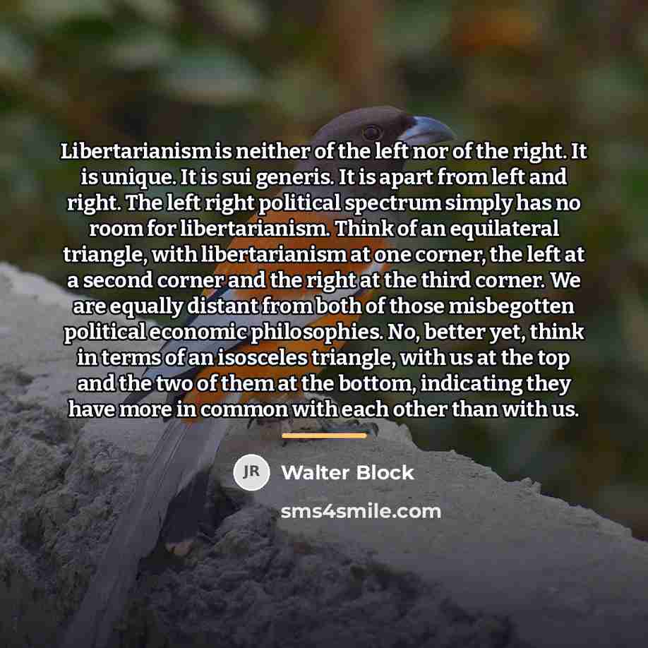 “Libertarianism is neither of the left nor of the right.…” quote by Walter Block