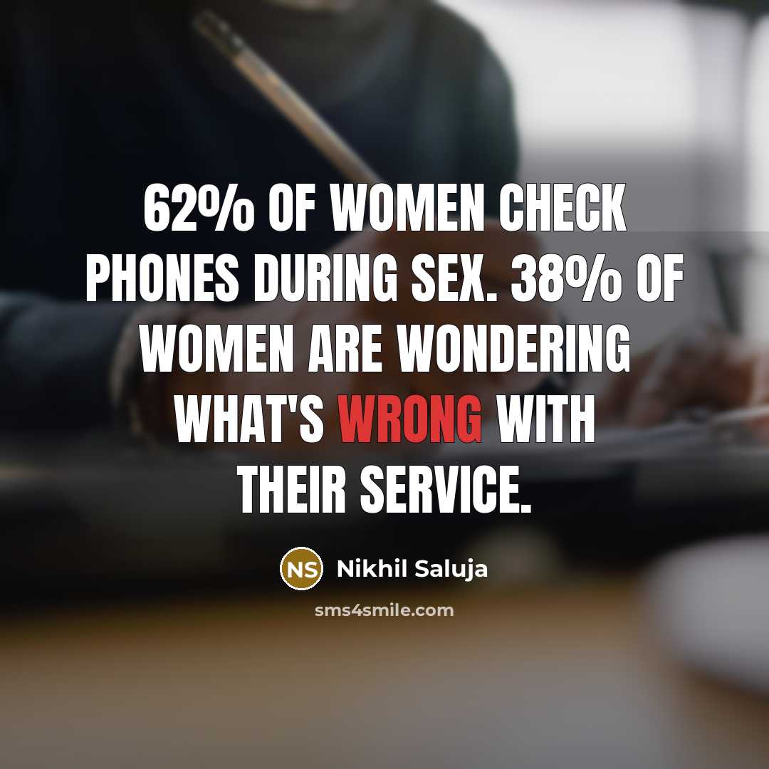 “62% of women check phones during sex. 38% of women…” quote by Nikhil Saluja