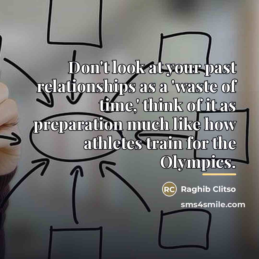 “Don't look at your past relationships as a 'waste of…” quote by Raghib Clitso