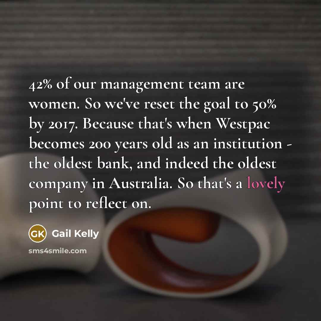 “42% of our management team are women. So we've reset…” quote by Gail Kelly