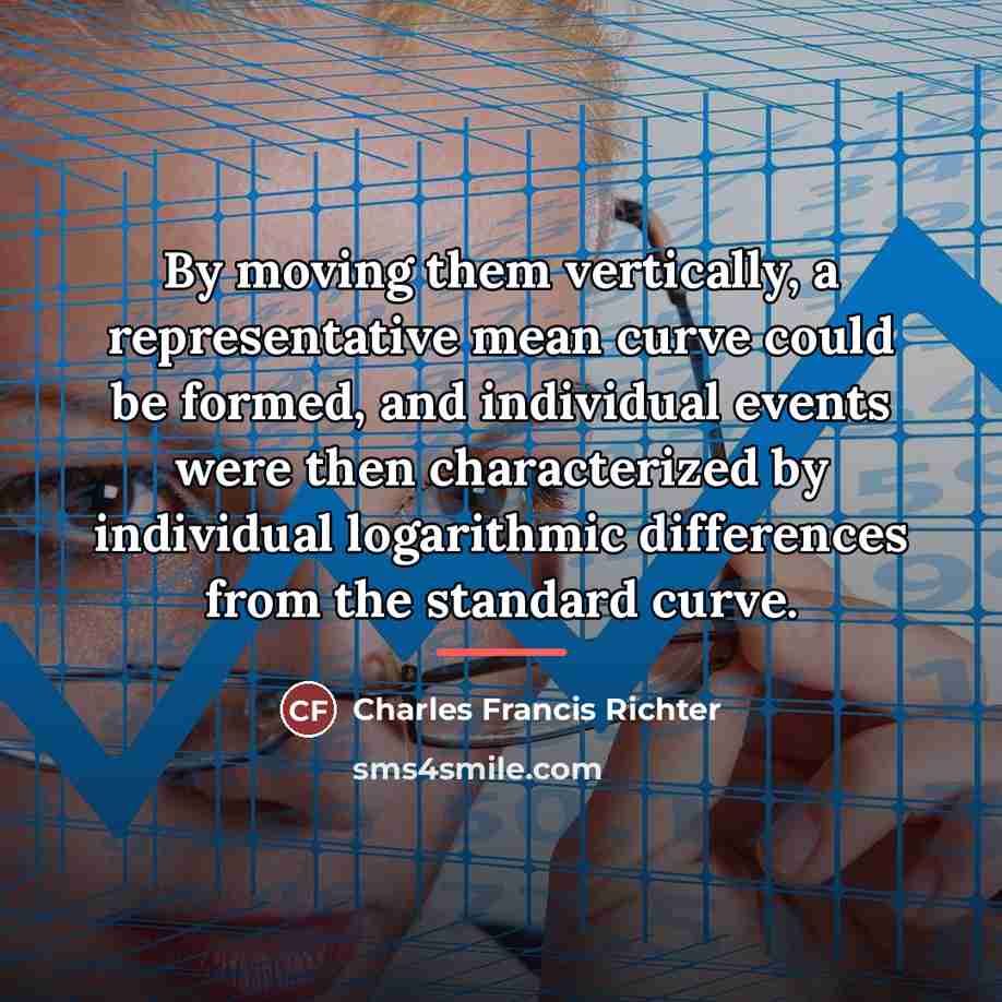 “By moving them vertically, a representative mean curve could be…” quote by Charles Francis Richter