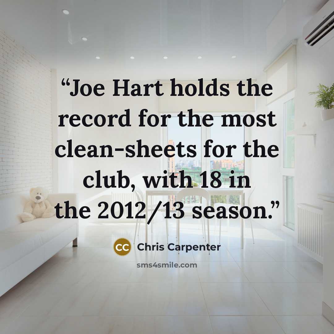 “Joe Hart holds the record for the most clean-sheets for the club, with 18 in the 2012/13 season.” quote by Chris Carpenter