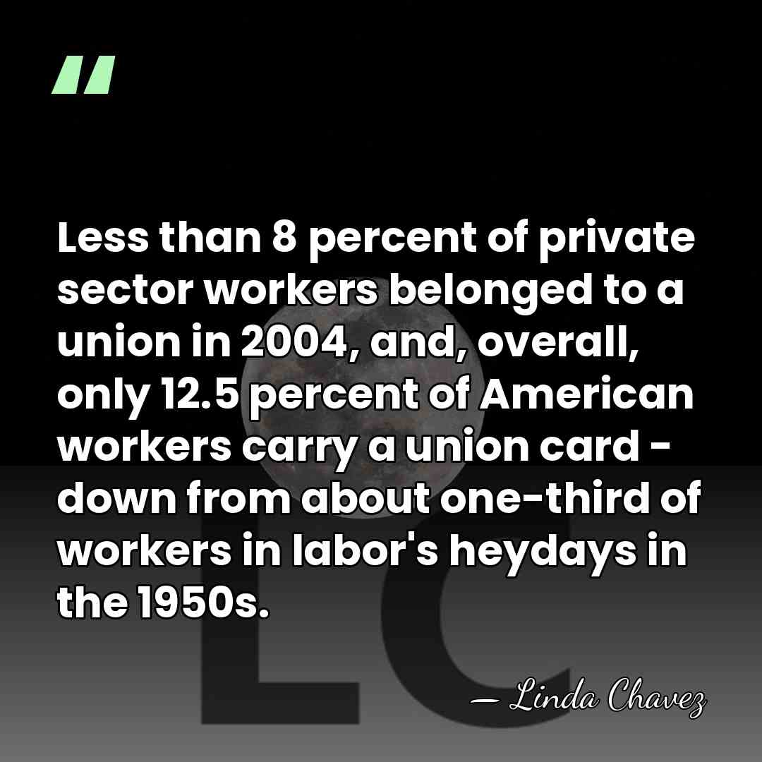 Less than 8 percent of private sector workers belonged to a union&hellip; - Linda Chavez