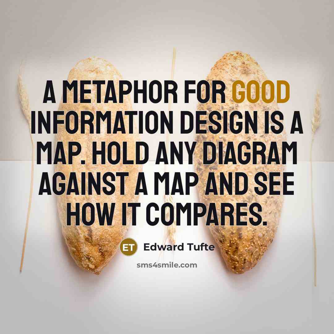 “A metaphor for good information design is a map. Hold…” quote by Edward Tufte